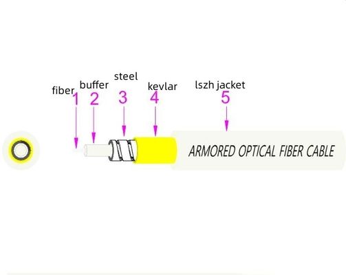 Beli White 1 Core Indoor Outdoor Armored Fiber 1km 3.0mm Stainless Steel G.657A2 pembuatan online