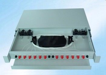 Beli 1U panel patch tetap pembuatan online