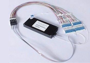 Thermal AWG